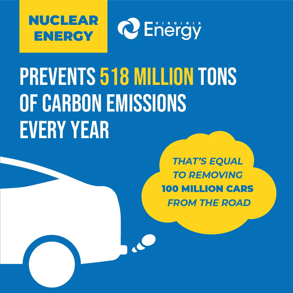 Nuclear Benefits Clean Energy